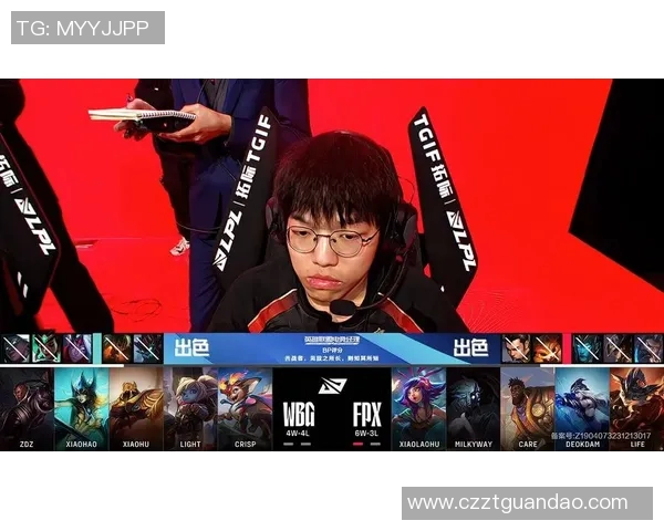 esports最新数据S15LOL比分王者荣耀专题深入分析FPX战队的心理素质与比赛表现